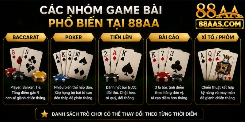 Các Nhóm Game Bài Phổ Biến Tại 88AA