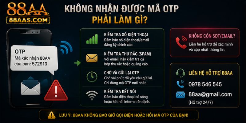 Cách xử lý khi không nhận được mã otp