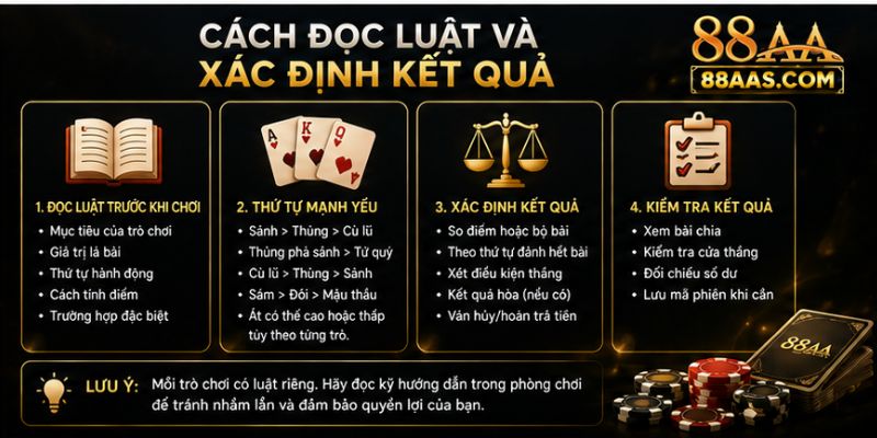 Cách Đọc Luật Và Xác Định Kết Quả