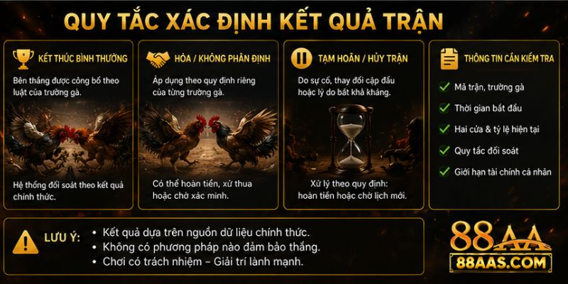 Quy Tắc Xác Định Kết Quả Trận